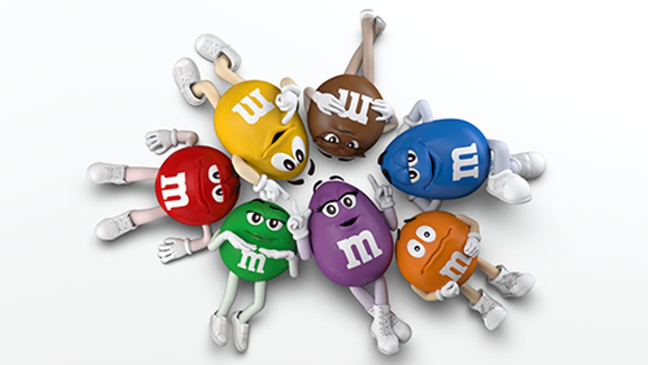 M&M's candies group