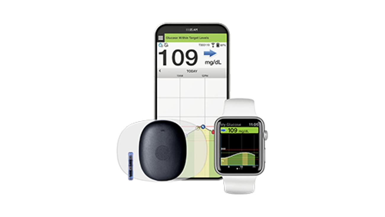 eversense