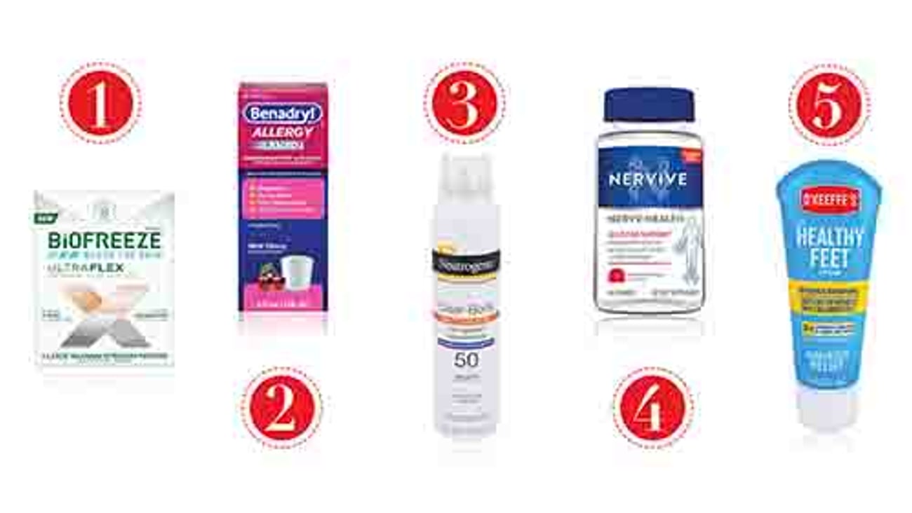 products to watch may 2025