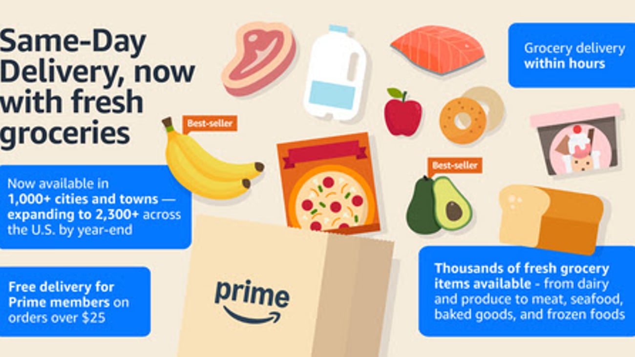 amazon