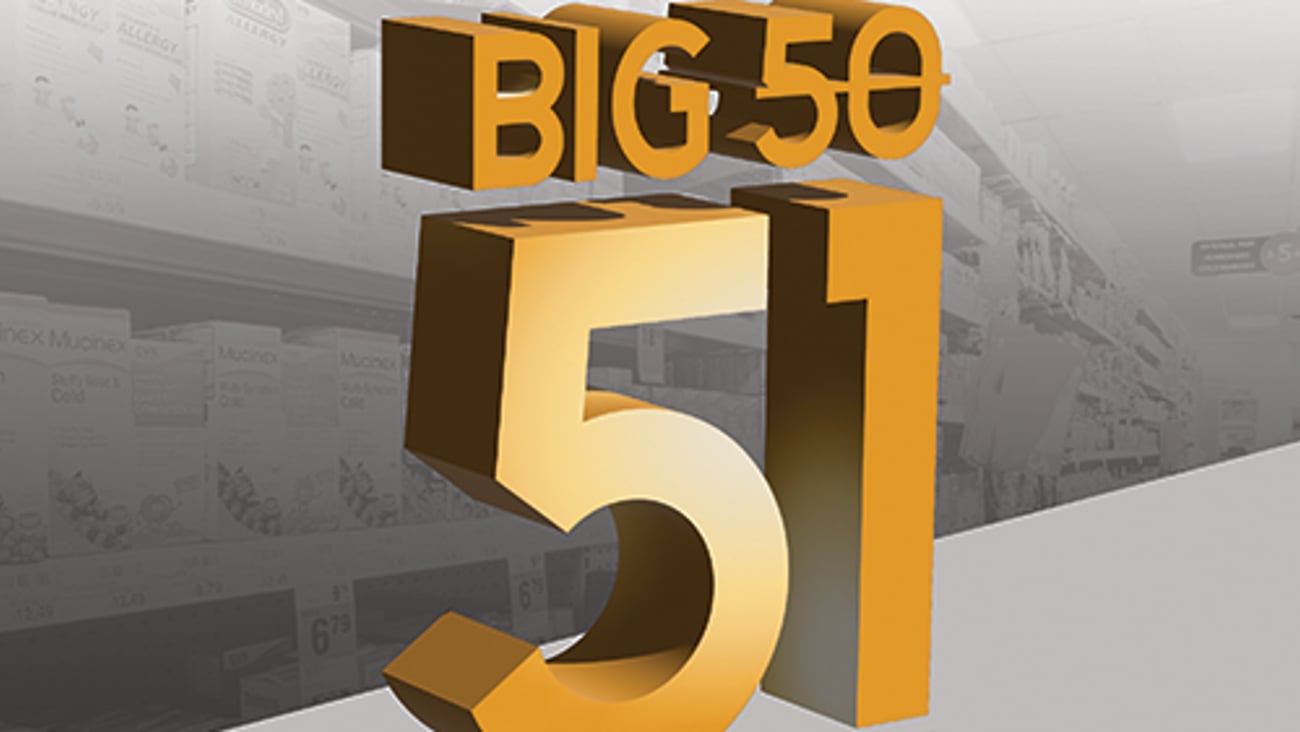 big 50 teaser