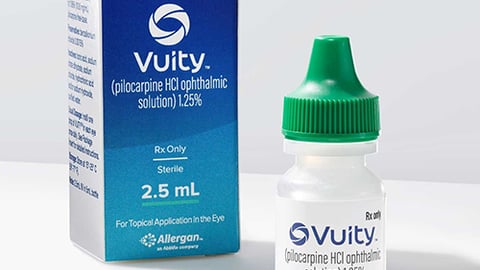 Vuity (pilocarpine HCL ophthalmic solution 1.25%)