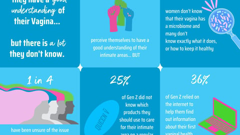 infographics-women's-health-V-Files