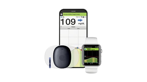 eversense