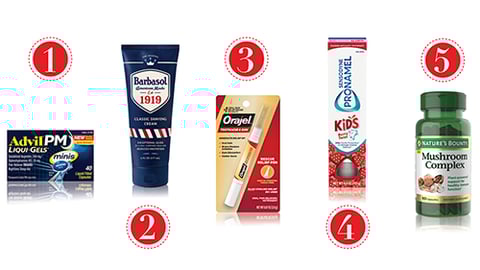 products to watch march 2025