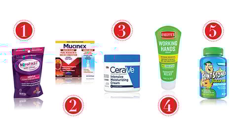 products to watch june 2025