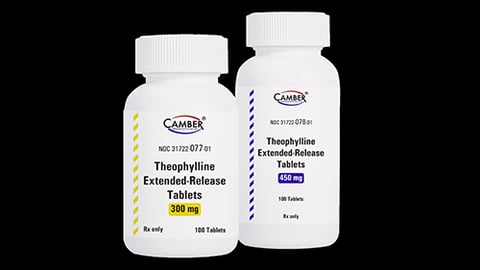 camber theophylline