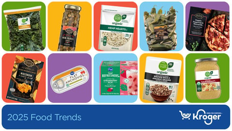 kroger food trends