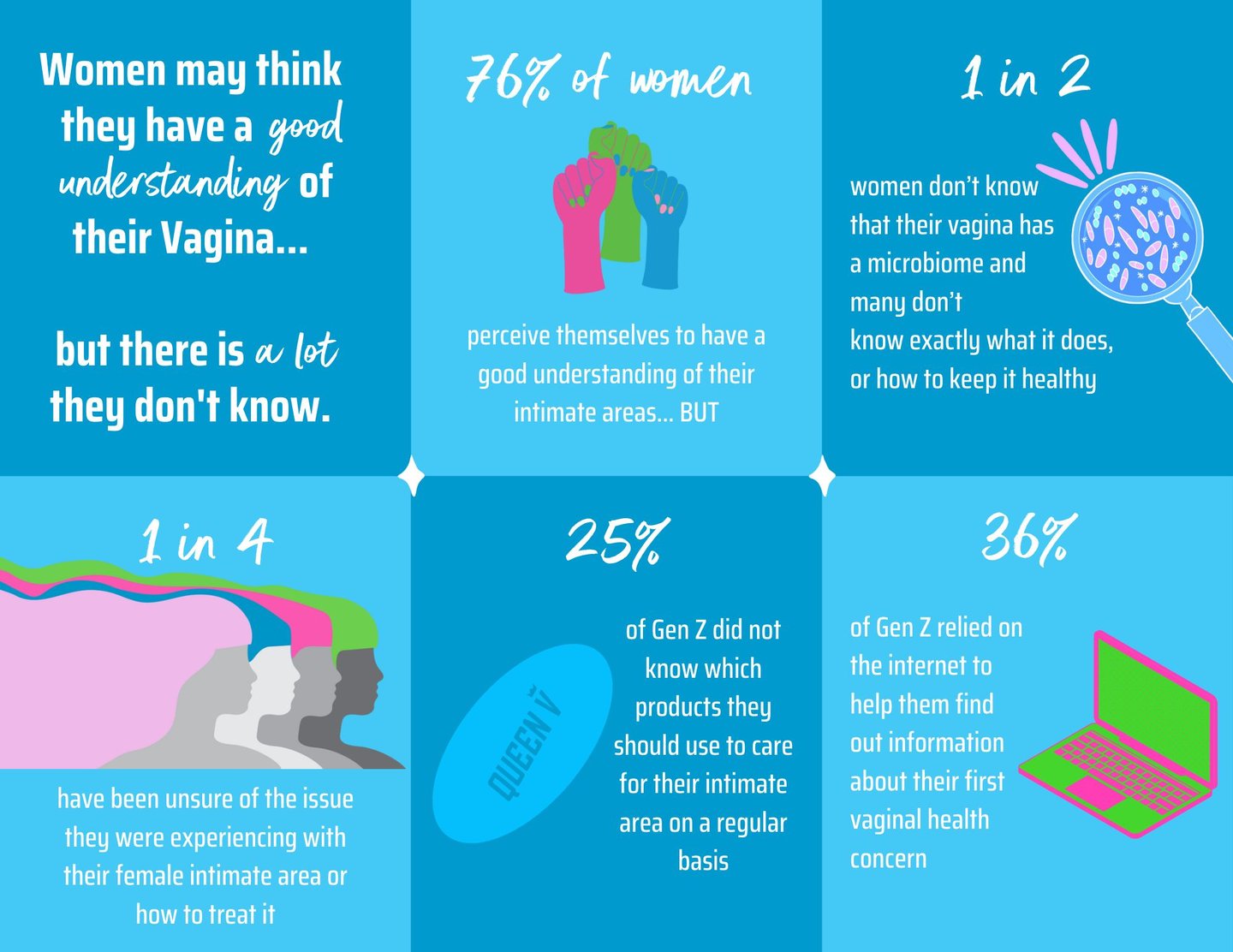 infographics-women's-health-V-Files