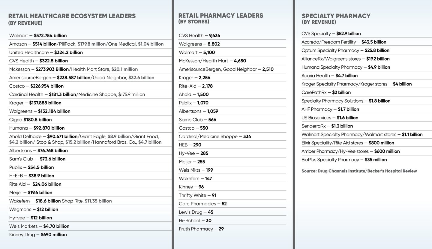 chart 1