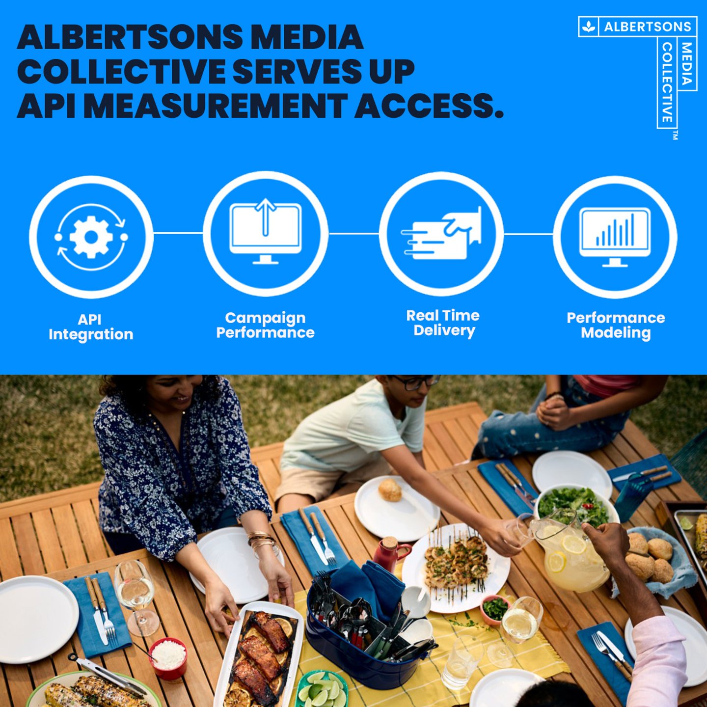 albertsons media collective