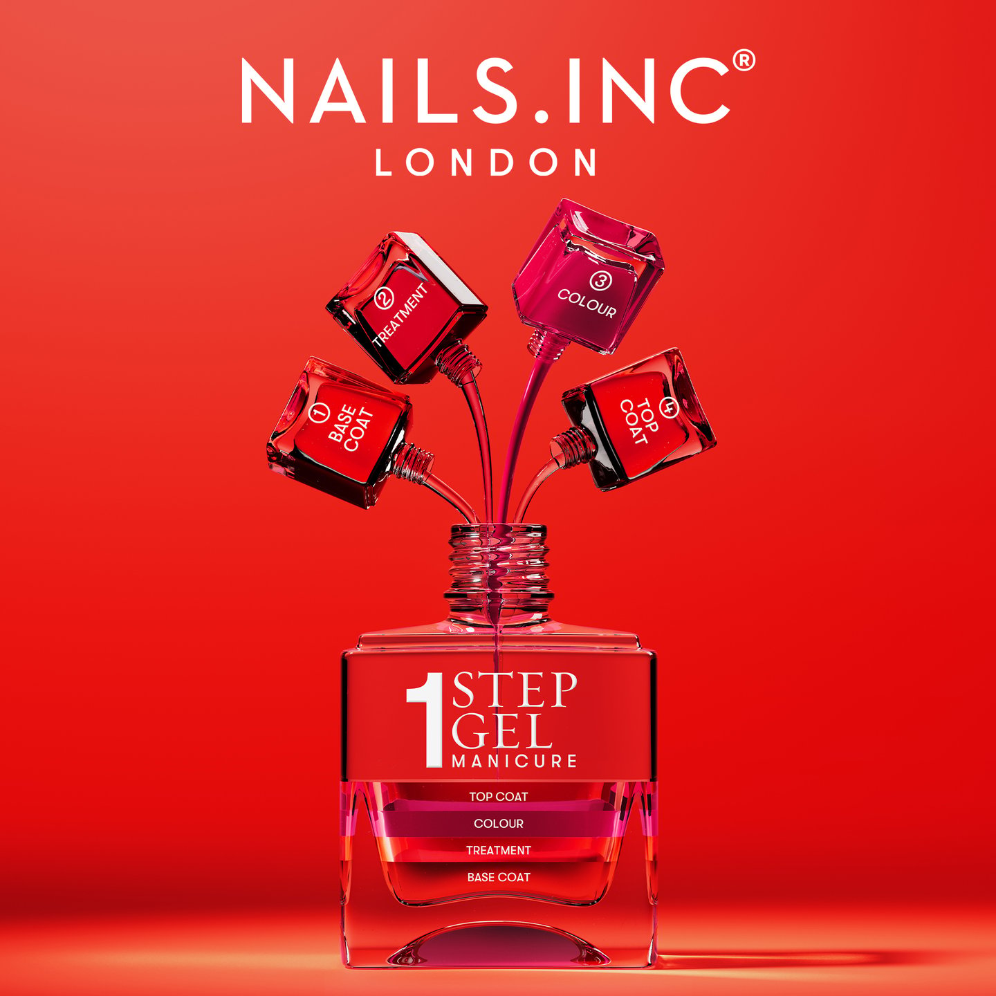 nailinc