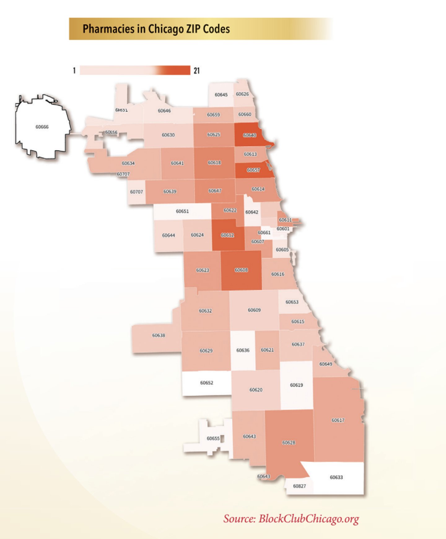 chicago