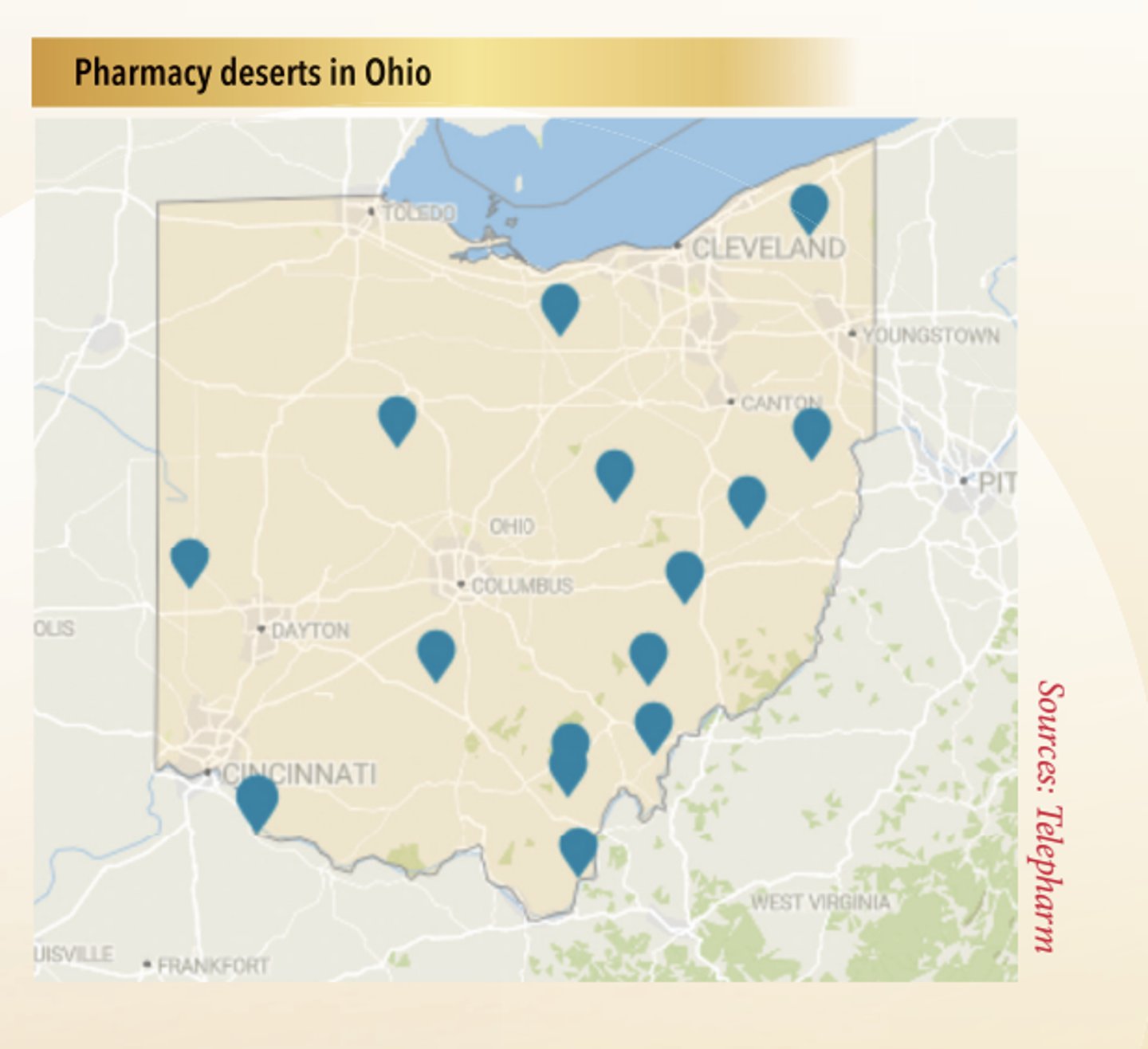 ohio stats
