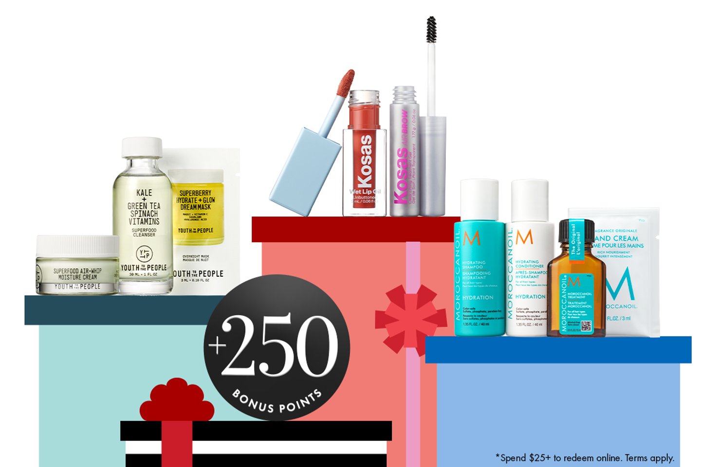 sephora 2024 birthday gifts