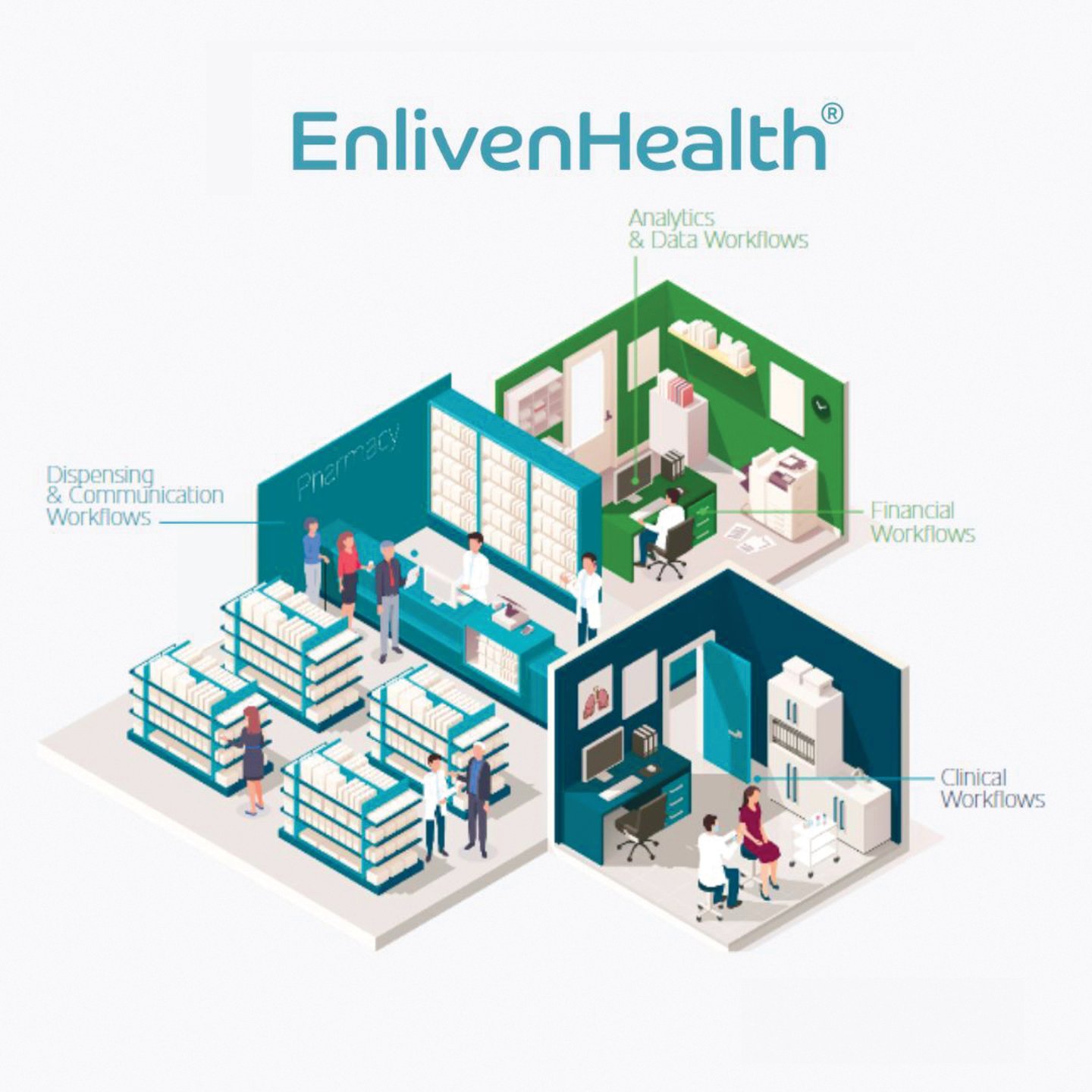 enliven health