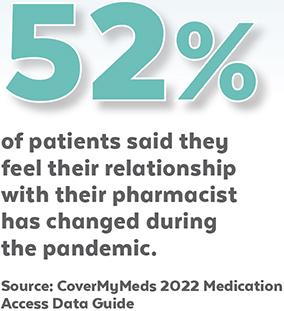 CoverMyMeds 2022 Medication Access Data Guide statistic