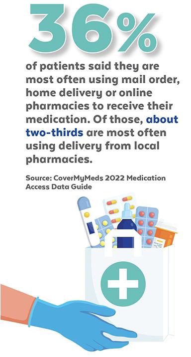 CoverMyMeds 2022 Medication Access Data Guide stat