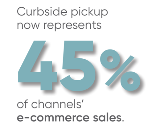 curbside stat