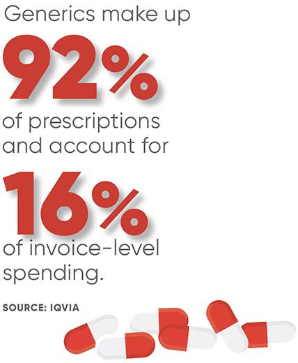 IQVIA statistic