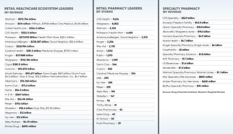 chart 1