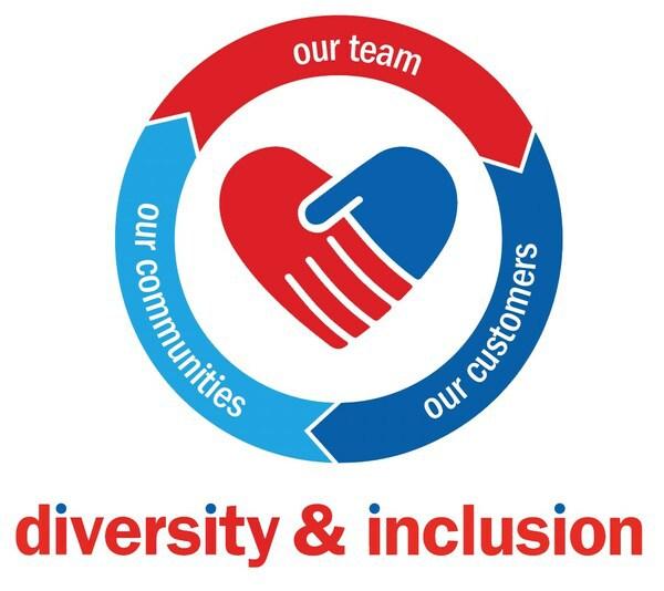 meijer diversity
