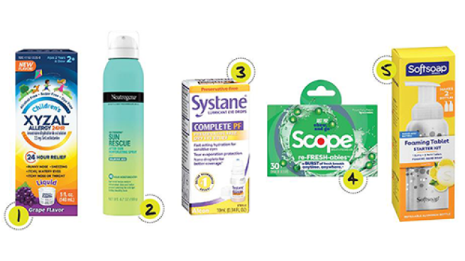 products to watch jan 2022